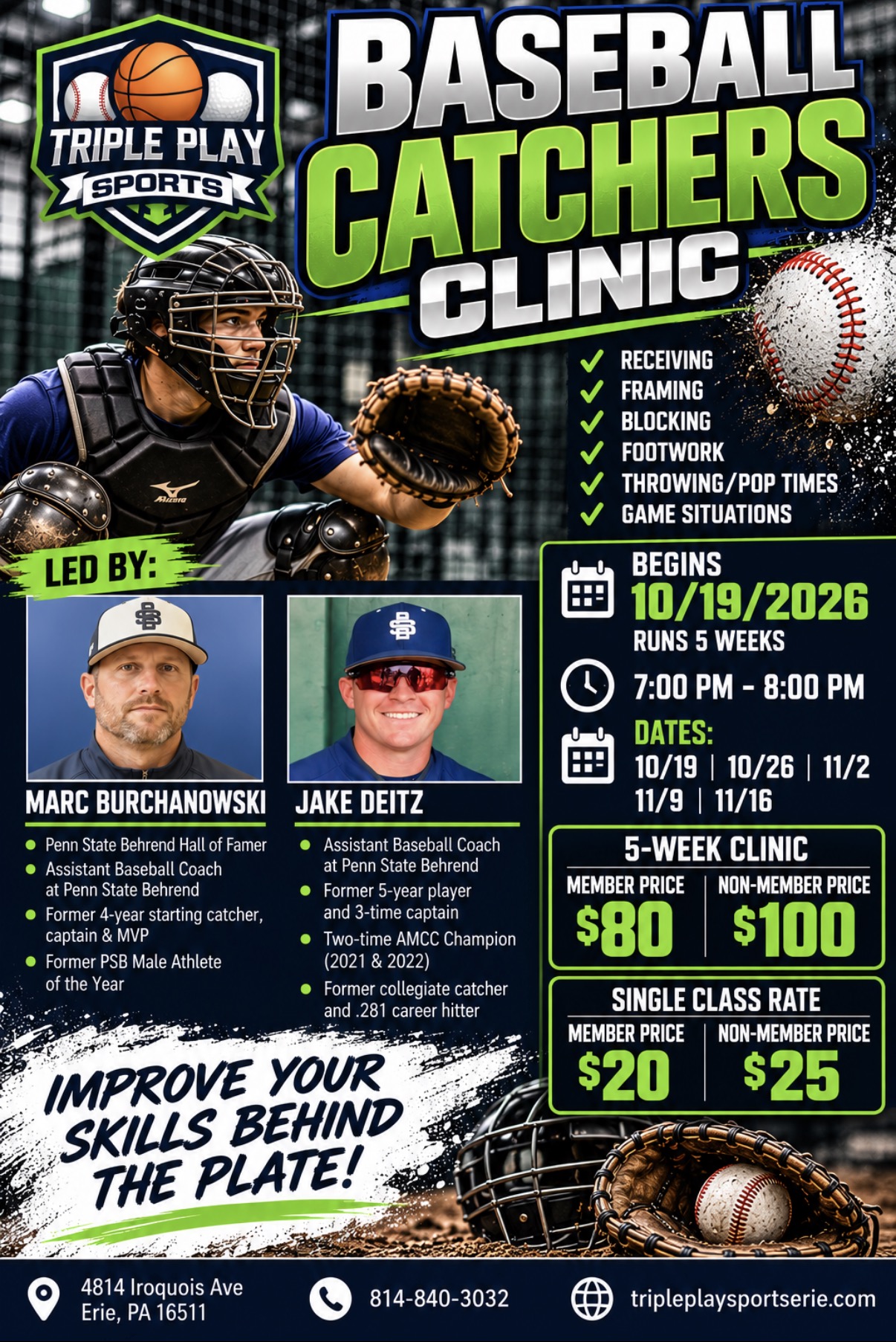 Baseball Catchers Clinic led by Marc Burchanowski and Jake Deitz. Five Mondays, October 19 through November 16, 2026, 7–8 PM. Five-week price: $80 members, $100 non-members. Single class: $20 members, $25 non-members.